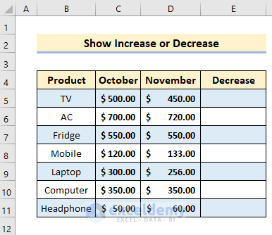Show Increase or Decrease in Excel