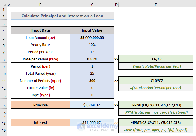 how-to-calculate-principal-and-interest-on-a-loan-in-excel-exceldemy