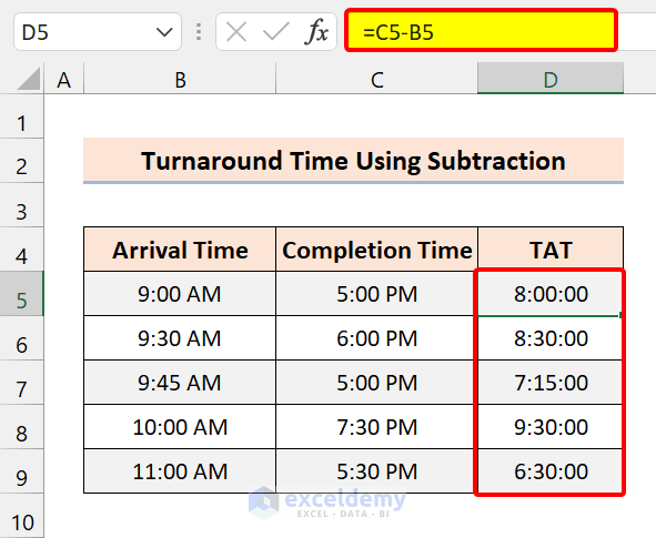 Calculate Turnaround time Between Two Times in Excel