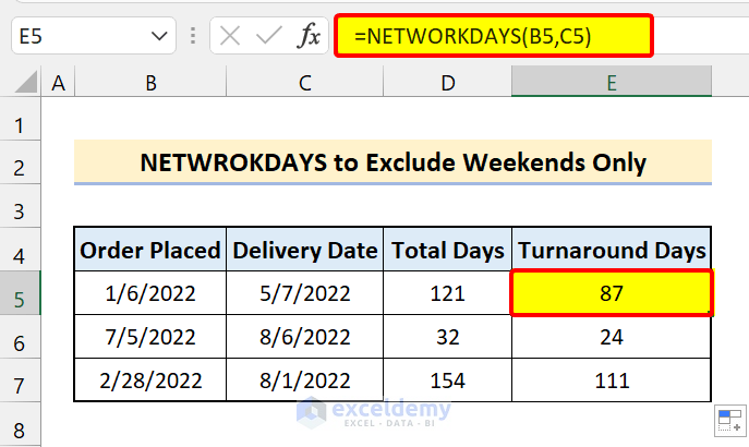 NETWORKDAYS Function to Calculate Turnaround Time in excel