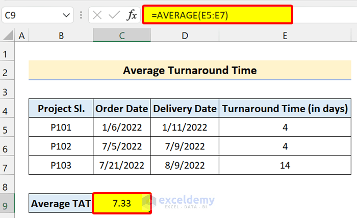 How to Calculate Average TAT in Excel