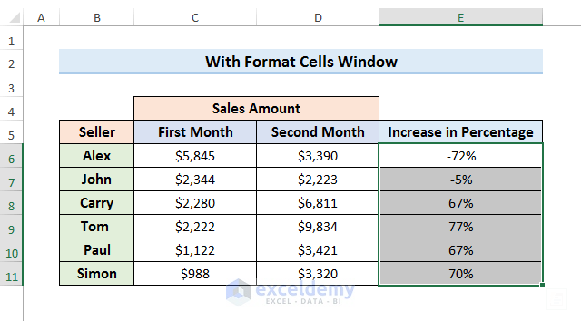 Use Format Cells Window to Change Percentage to Number