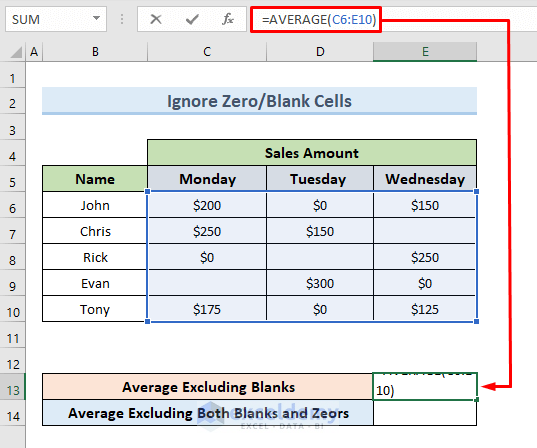 Ignore Blank/Zero Cells to Exclude a Cell in Excel AVERAGE Formula