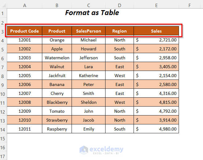 how to freeze selected panes in Excel