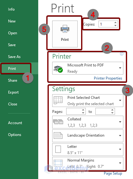 Print Graph Table How to Print Graph in Excel (5 Ways) - ExcelDemy