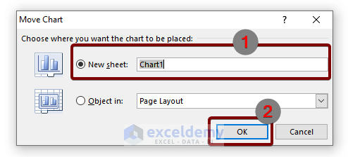 Move Chart Dialog Box: Use the Move Chart Command to Print a Graph on a Full Page