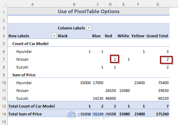 Pivot Options to Refresh Automatically While Opening the File