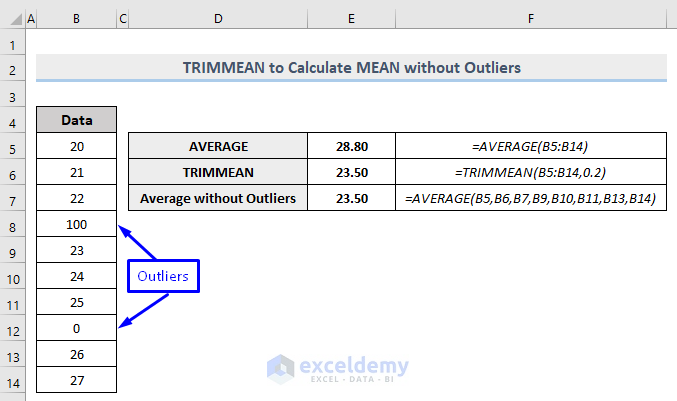 TRIMMEAN function to remove outliers in excel