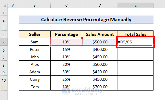 Calculate Reverse Percentage Manually in Excel