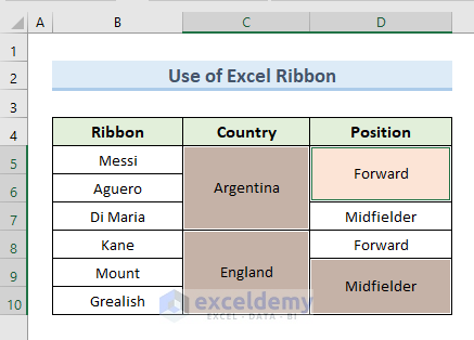 Use Ribbon to Unmerge Cells in Excel
