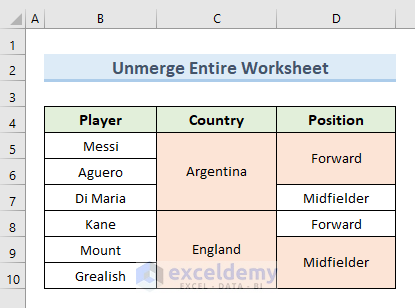 Unmerge Cells from Entire Excel Worksheet