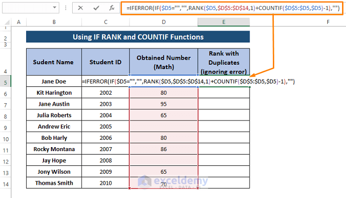 formula insertion-Rank Excel Formula with Duplicates
