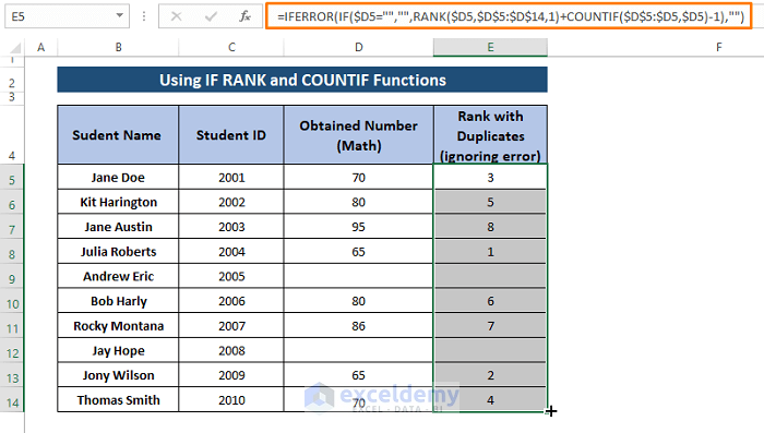 ignoring blank cells-Rank Excel Formula with Duplicates 