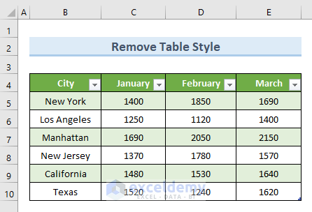Remove Existing Style of a Table