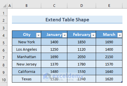 Extend the Shape of Existing Table