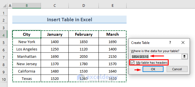 Insert Table in Excel Using Basic Approach