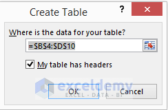 Link Tables Using Pivot Tables in Excel