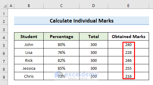 Evaluate Individual Marks by Total and Percentage