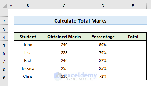 Use Individual Marks and Percentage to Evaluate Total Marks