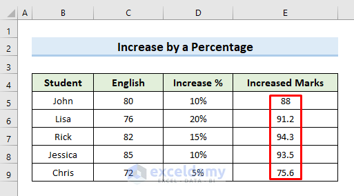 Increase Marks by a Percentage