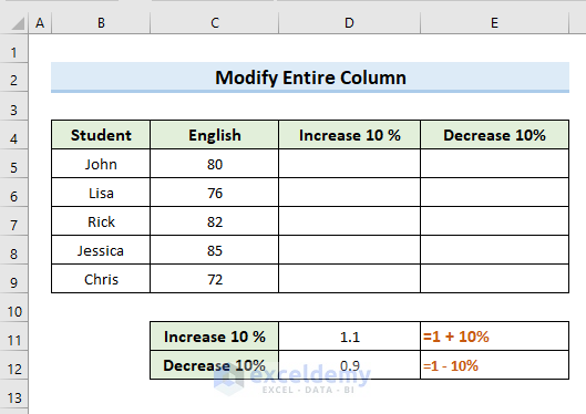 Modify the Entire Column of a Marksheet by Using Percentage Formula in Excel