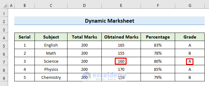 Create Dynamic Marksheet in Excel