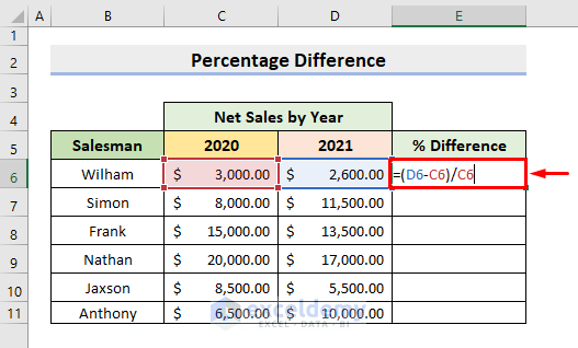 Percentage Formula in Excel Multiple Cells by Calculating Percentage Differences