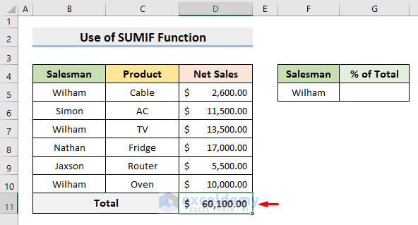 Excel SUMIF Function for Applying Percentage Formula in Multiple Cells
