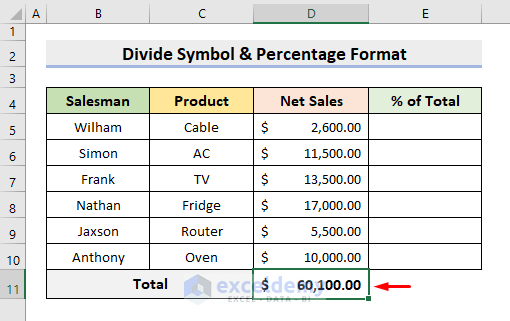 Use Excel Division Symbol and Percentage Format to Apply Percentage Formula in Multiple Cells