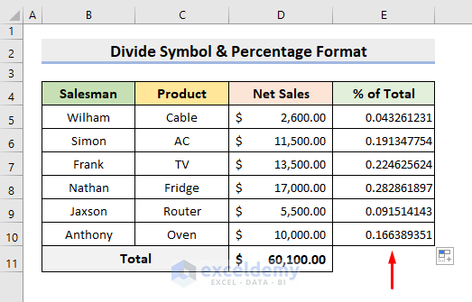 Use Excel Division Symbol and Percentage Format to Apply Percentage Formula in Multiple Cells