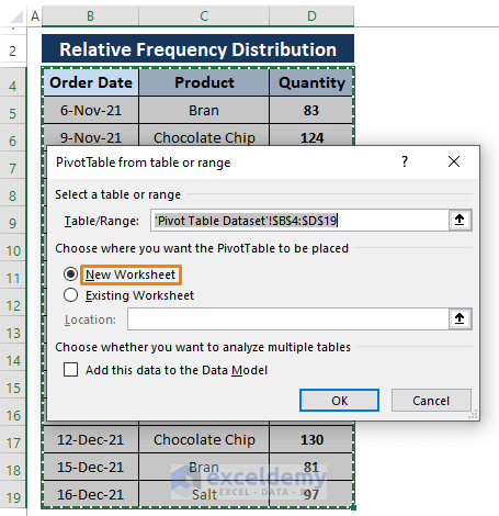 PivotTable from table or range
