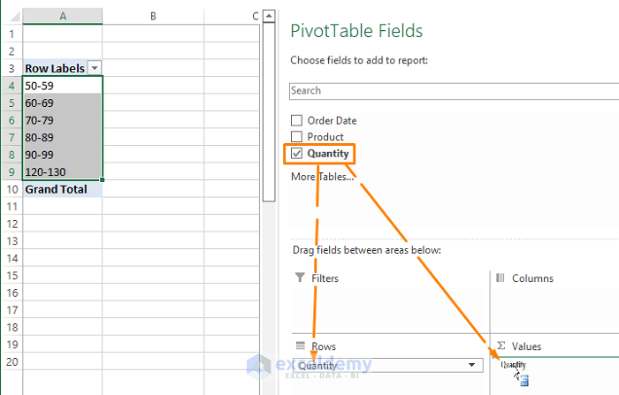 Pivot Table fields