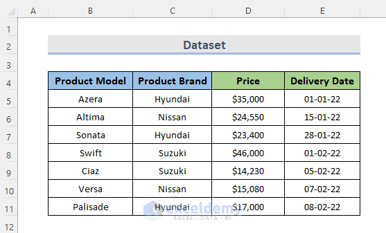 Group Pivot Table Manually by Month
