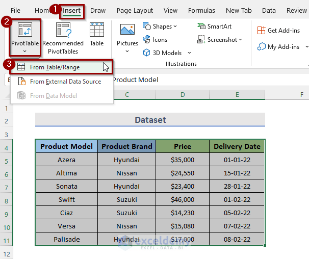 Group Pivot Table Manually