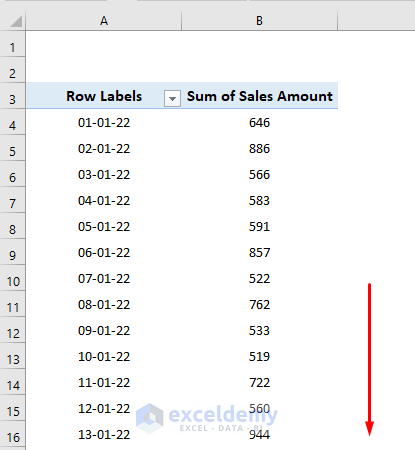 Set 7 Days as Week to Group Pivot Table by Week