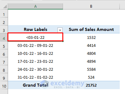 With PivotTable Analyze Tab