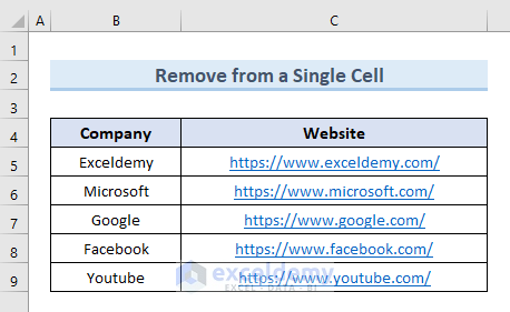 Remove a Single Cell’s Hyperlink from Excel