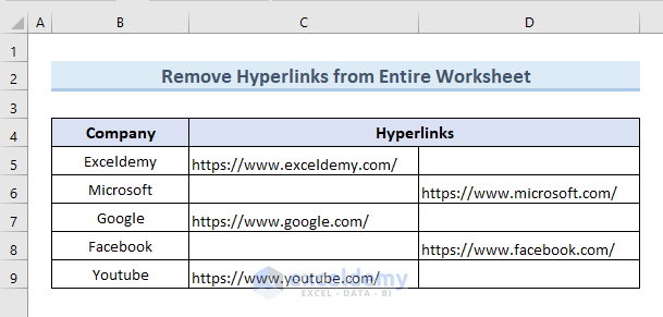 Remove Hyperlinks from an Entire Worksheet