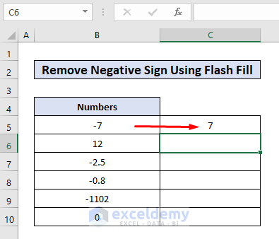 Remove Negative Sign in Excel