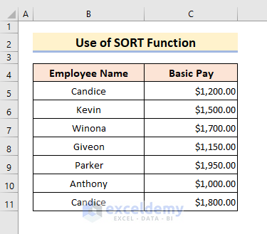 Excel SORT Function to Sort in Ascending Order