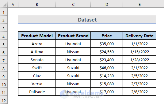 5 Easy Ways to Sort Data by Two Columns in Excel