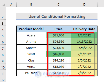 Utilize Conditional Formatting to Sort Values by Two Columns