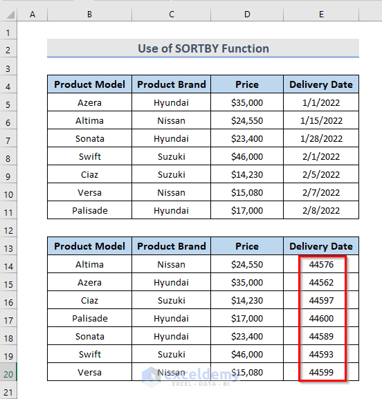 Applying SORTBY Function to Sort Values by Two Columns