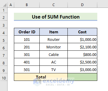 Excel SUM Function to Total a Column