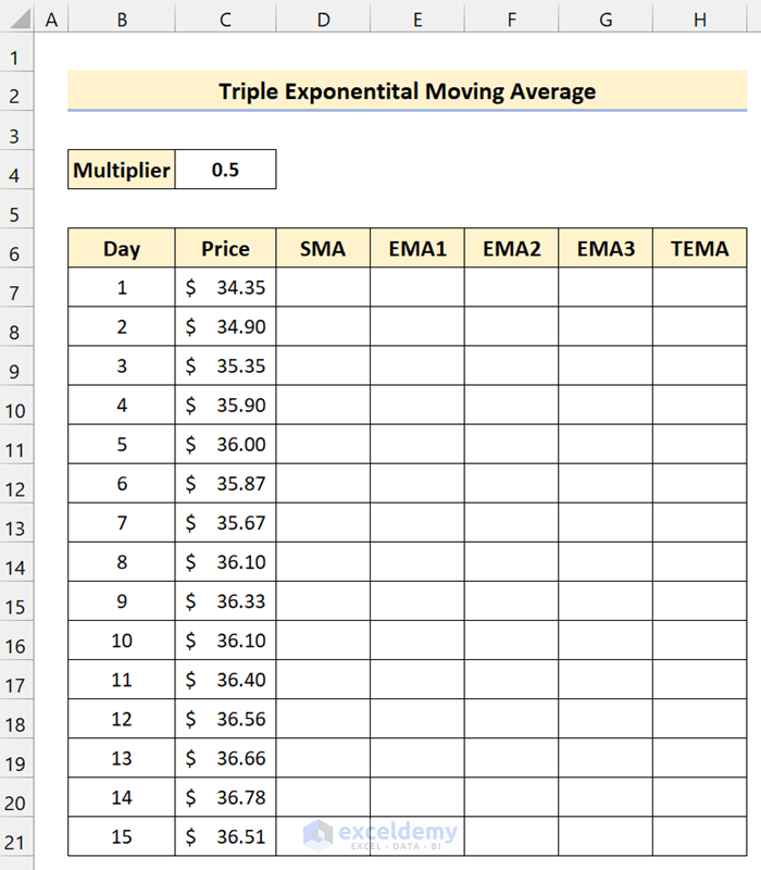 Triple Exponential Moving Average in Excel