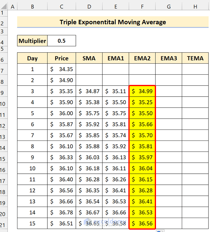 Compute Exponential Moving Average 2 in Excel