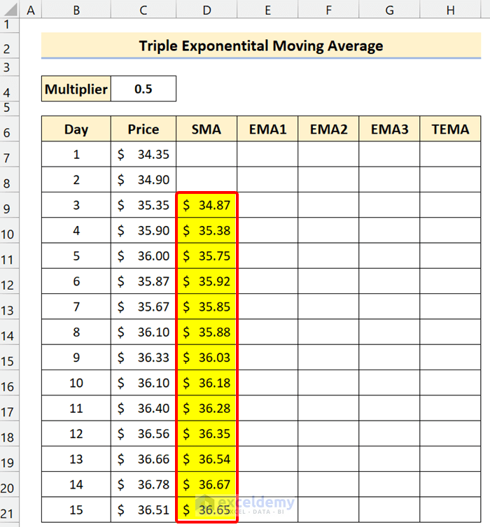 Calculate Simple Moving Average in Excel