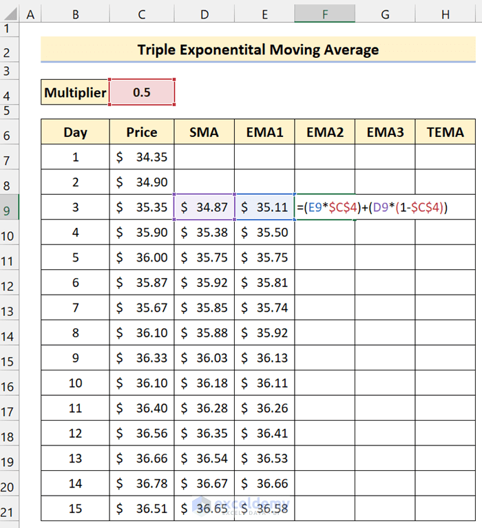 Compute Exponential Moving Average 2 in Excel
