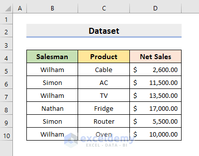 How to Find Second Match with VLOOKUP in Excel