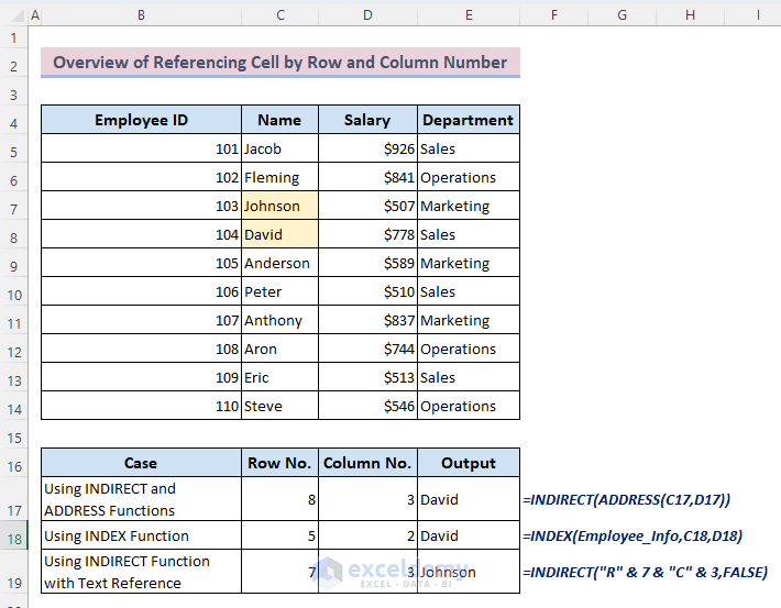Overview image of showing referencing cell by row and column number in different cases